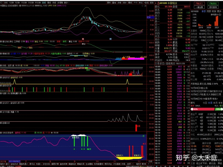 凯发K8国际官网解读--中国铝业_知乎_